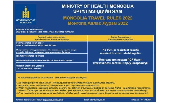 (COVID-19) МОНГОЛ УЛСАД НЭВТРҮҮЛЭХ ХИЛИЙН ЗОХИЦУУЛАЛТЫН ТУХАЙ